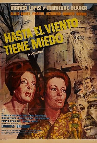 hasta el viento tiene miedo pelicula ochentera de terror mexicano